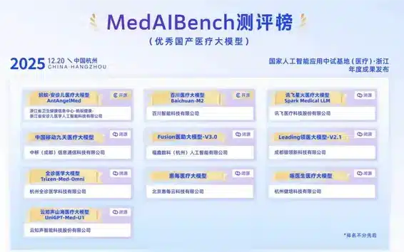 避雷提醒:不是所有数据都有用