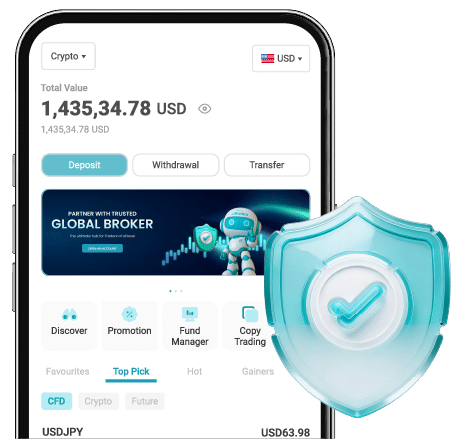 关于 Lirunex,这里有你需要知道的答案