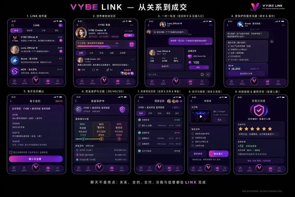 VYBE App
