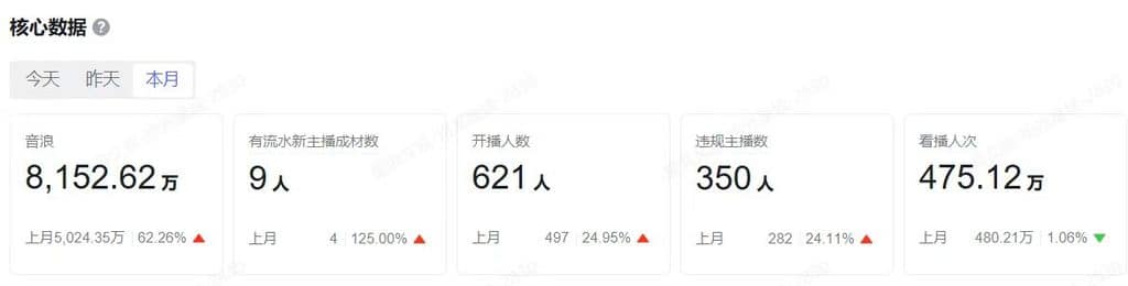 拾光星域